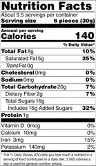 Dark Chocolate Non-Pareils Nutrition Facts