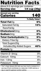 Mint Lentils Nutrition Facts