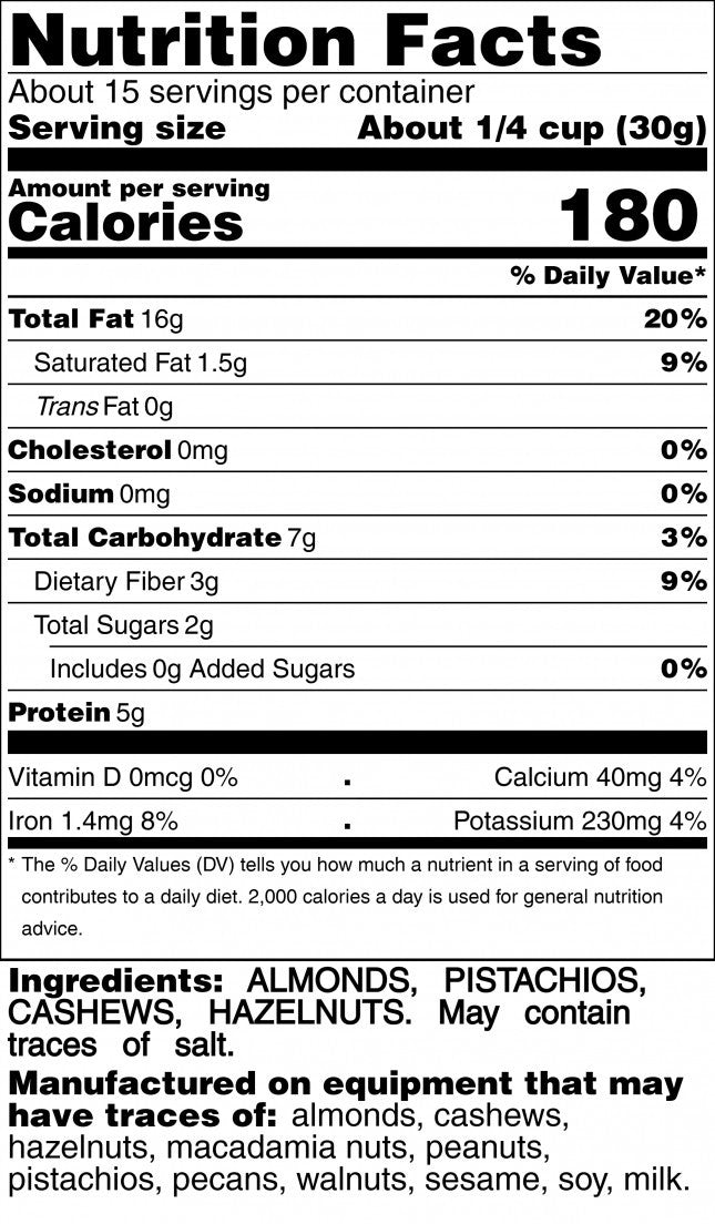 nutrition facts of nuts