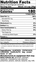nutrition facts of nuts