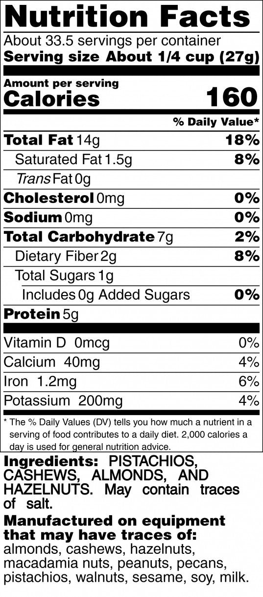 Nutrition Facts of different nuts