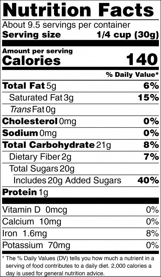 Mint Lentils Nutrition Facts
