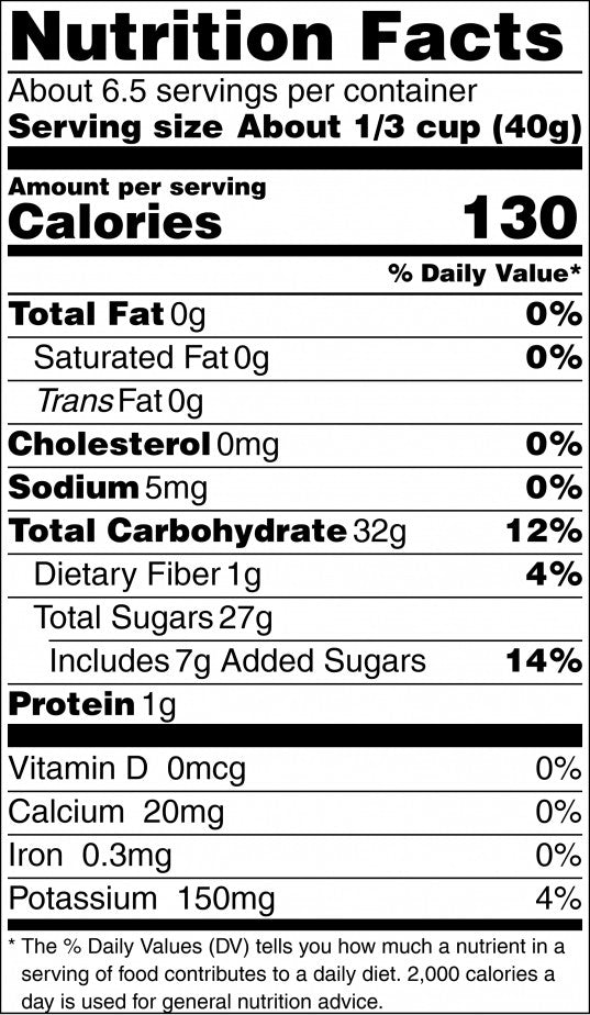 Tart Cherries Nutrition Facts
